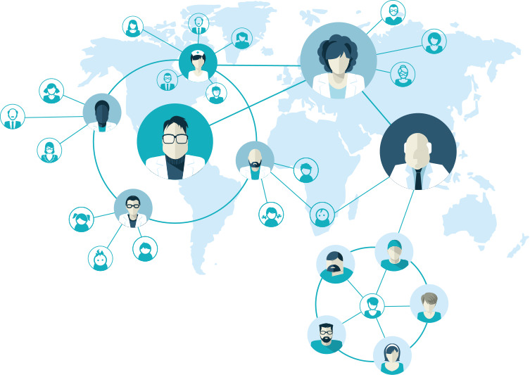 network network